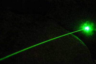 Finding The Right Laser Pointer For You