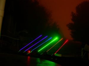 Best Laser Pointer Colors