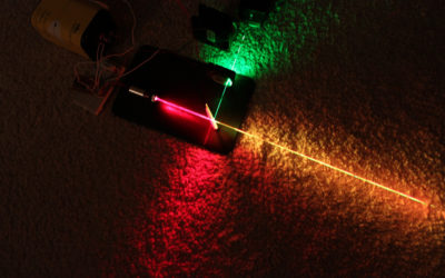 How Has Laser Pointer Technology Changed Over The Years?